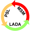 circular-arrows